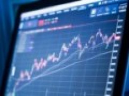 Ontwikkeling financiële markt eind 2019