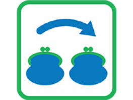 Wie, Wat, Waardeoverdracht?