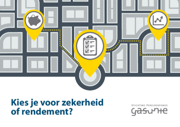 Kies je voor zekerheid of rendement?
